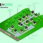 Ferienhaus T Kaatsheuveltje 4